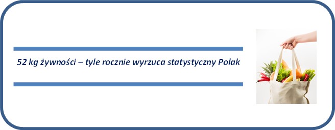 zywnosc1